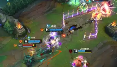 英雄联盟中快速刷钱的方法有什么